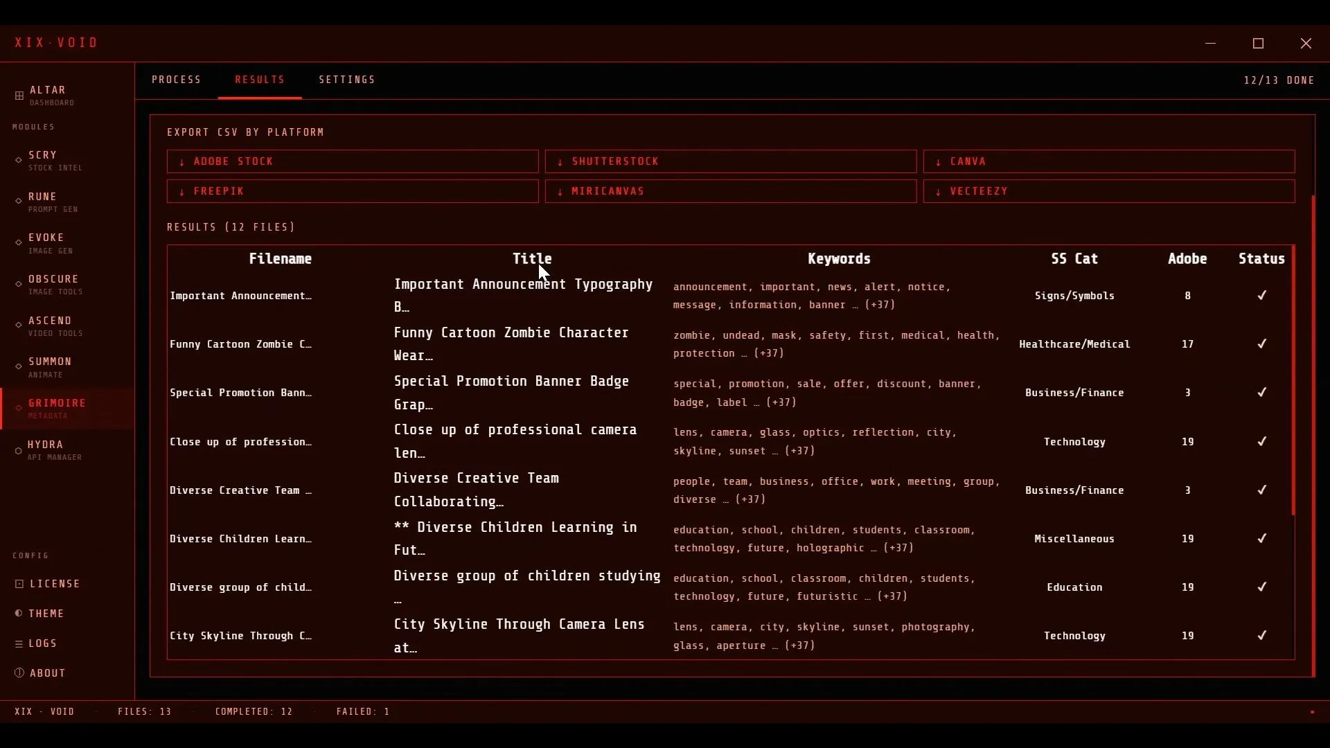 Grimoire — Metadata